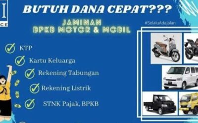 Gadai BPKB Mobil Kemanggisan Jakarta Barat