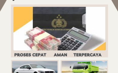 Gadai BPKB Mobil Batujaya Tangerang Kota